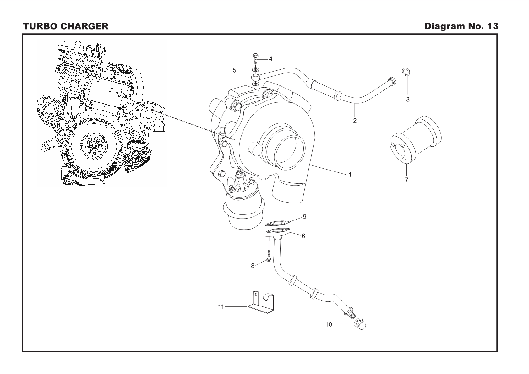 Guniune Spare Parts For Engine Turbo Charger Online From Autojunction